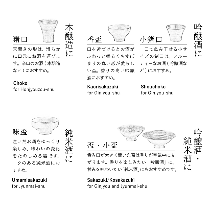 本金箔　水月　盃 | プレゼント 長寿祝