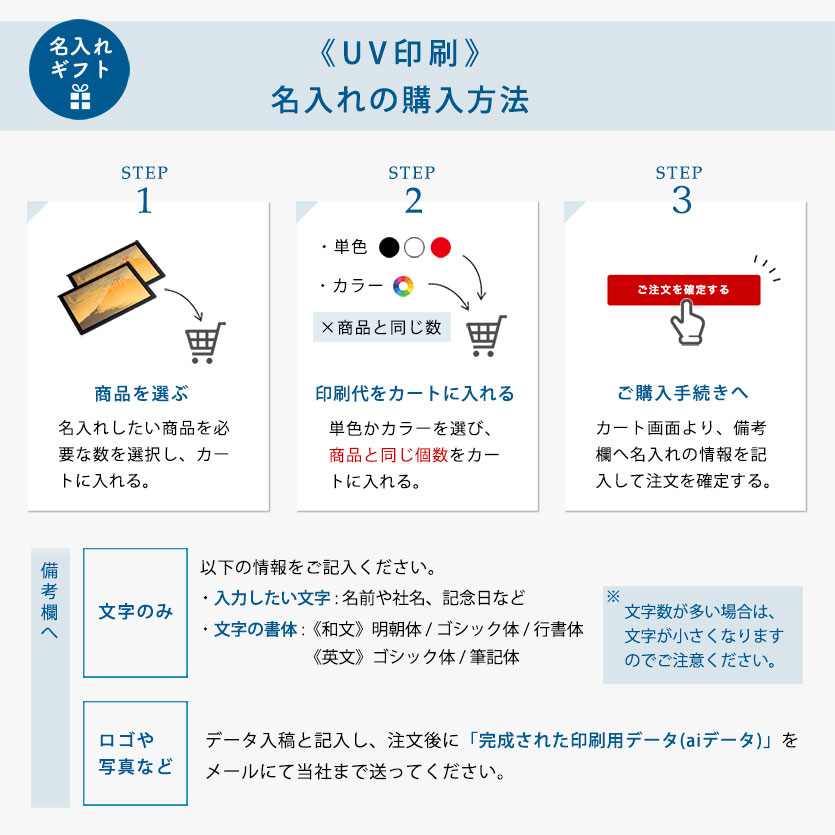 【名入れ記念品】 ゴルフボール・ゴルフマーカー名入れ印刷代 (UV印刷)